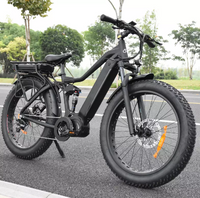 //iororwxhplollk5p-static.micyjz.com/cloud/liBppKpklpSRklrkknkmip/an-electric-bike.png